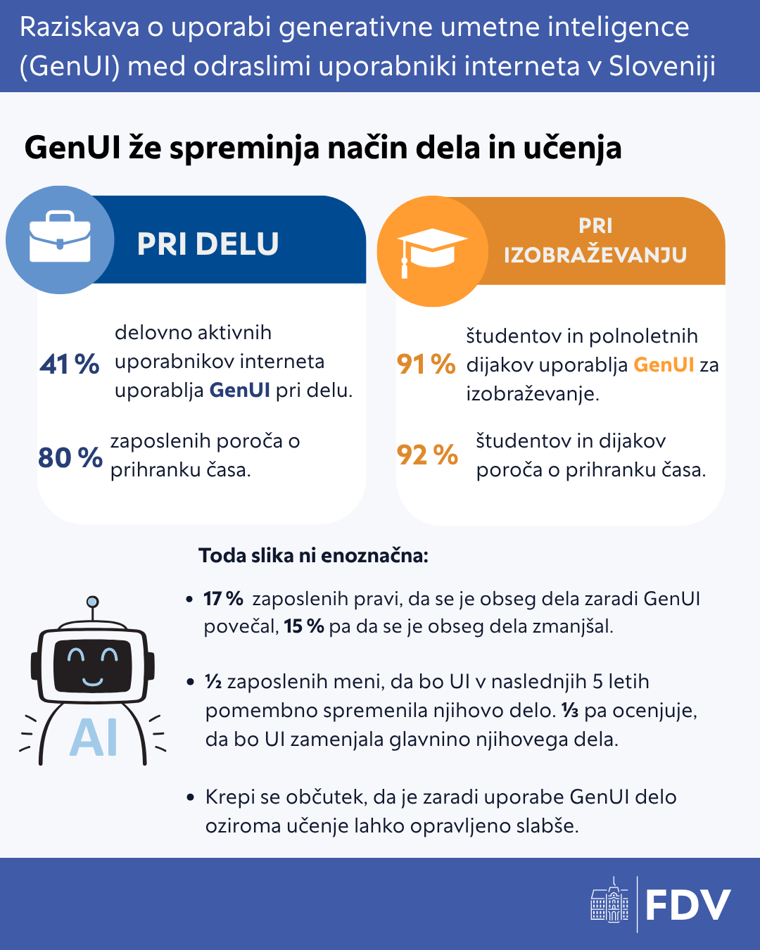 infografika raziskava 3 infografika raziskava 3