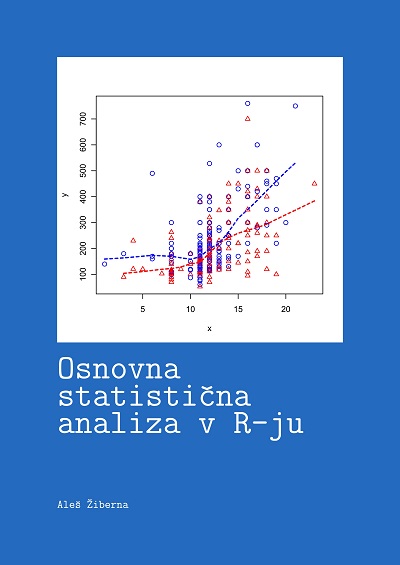 UcbenikR-naslovnica